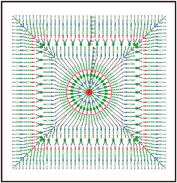 gráfico cuadrado rosa